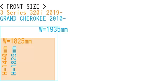 #3 Series 320i 2019- + GRAND CHEROKEE 2010-